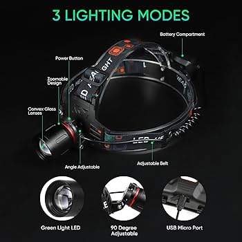 Amazon.com: WINDFIRE Green Light Headlamp Rechargeable Green